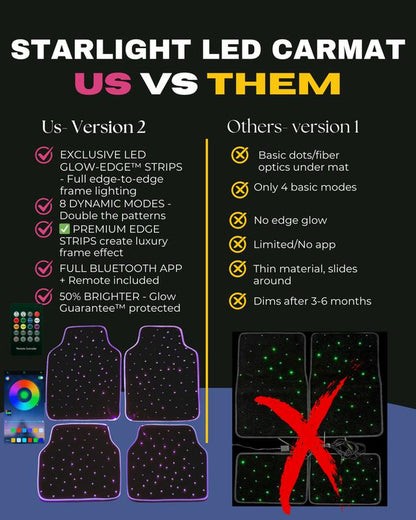 The Luxanta V2 Starlight LED Fiber Optic Car Floor Mats 8-Mode Music Sync APP & Remote Controlled RGB Glow-Edge 4PC Universal Set with Exclusive Glow-Edge Technology and 16 Million Color Options